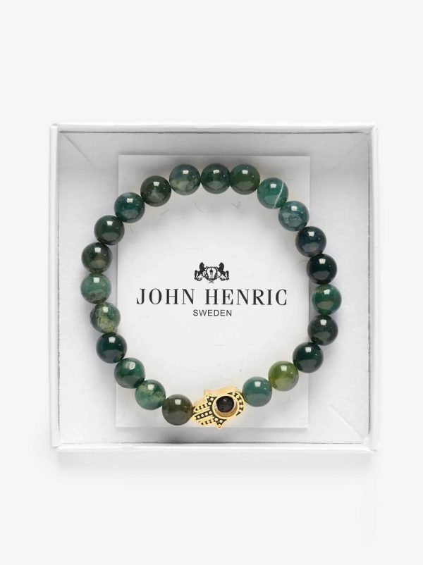 Myvoic.shop40d7b17737 2