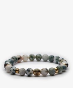 Myvoic.shop733805870e 1