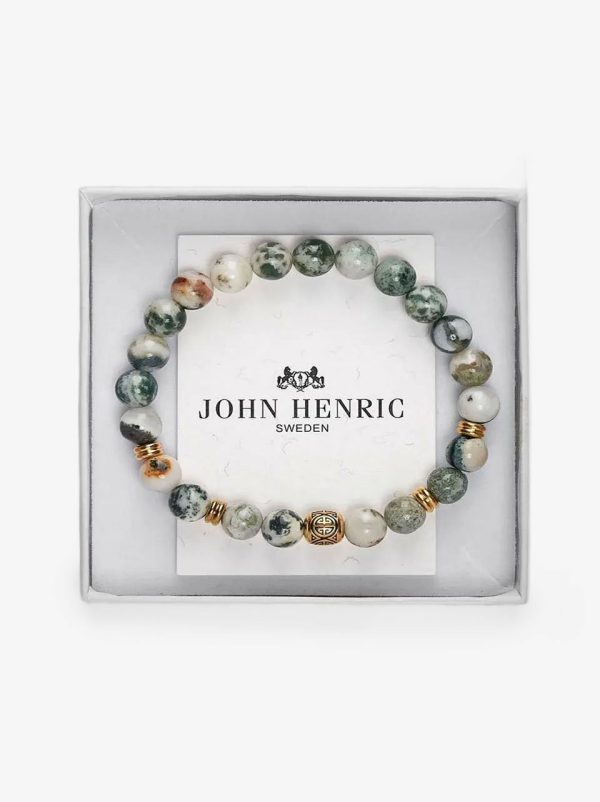 Myvoic.shop733805870e 2